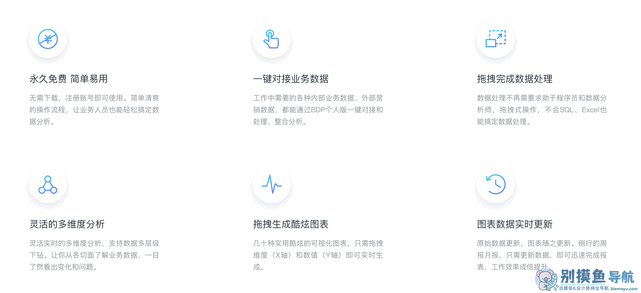 bdp可視化資料分析