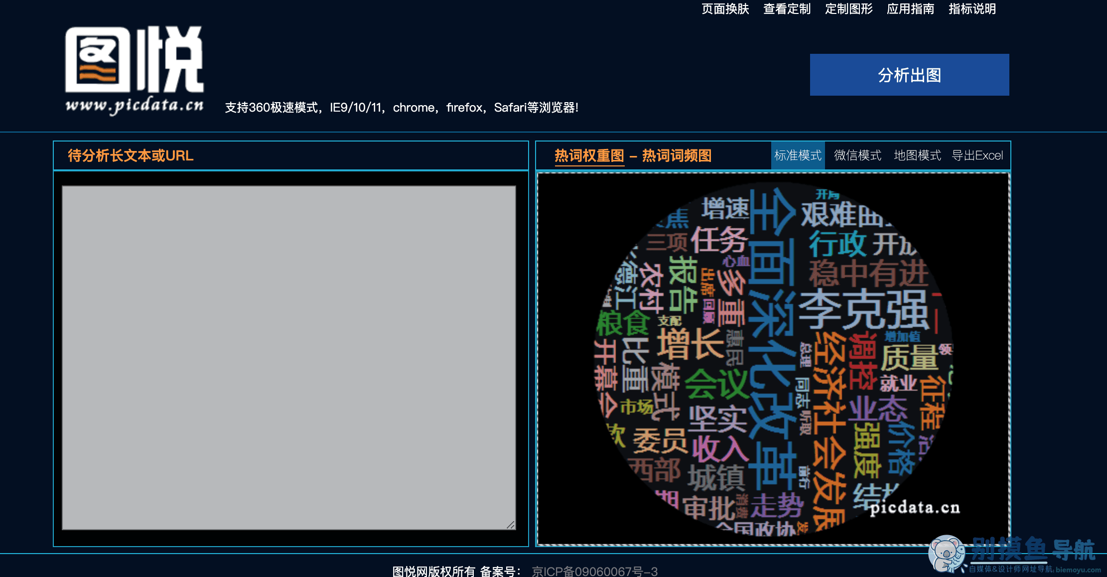 圖悦