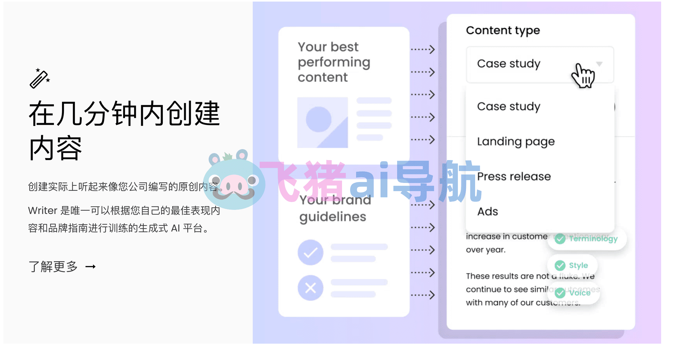 Writer ai