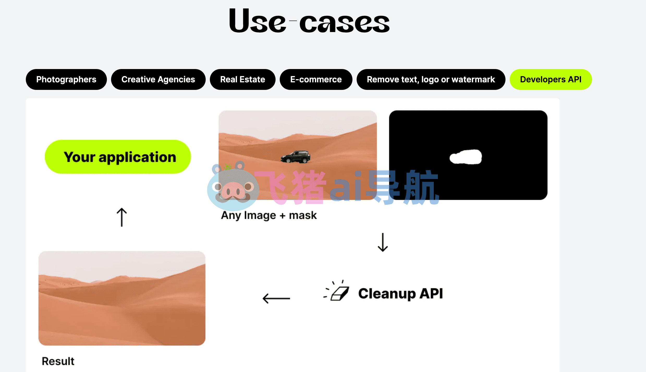 cleanup pictures