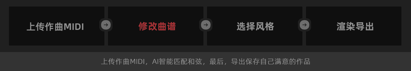 网易天音
