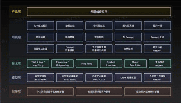 nolibox