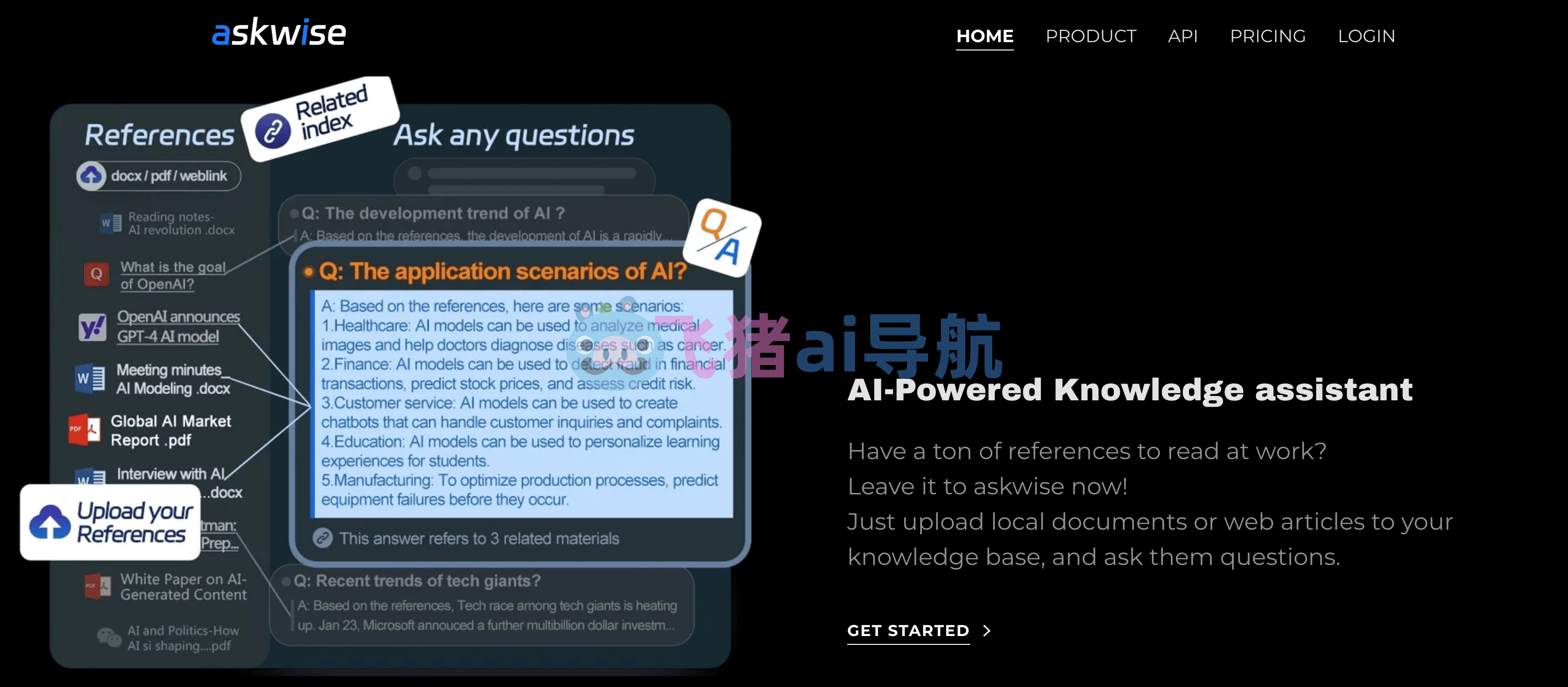 askwise