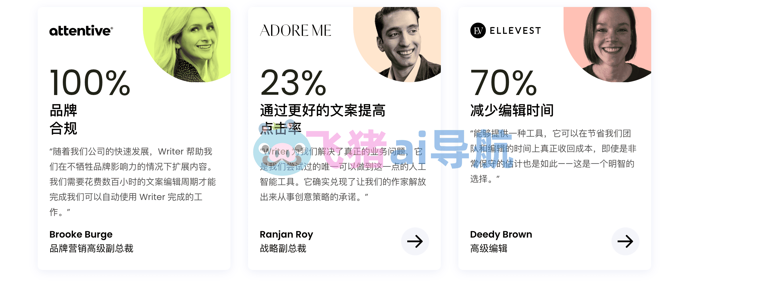 Writer ai