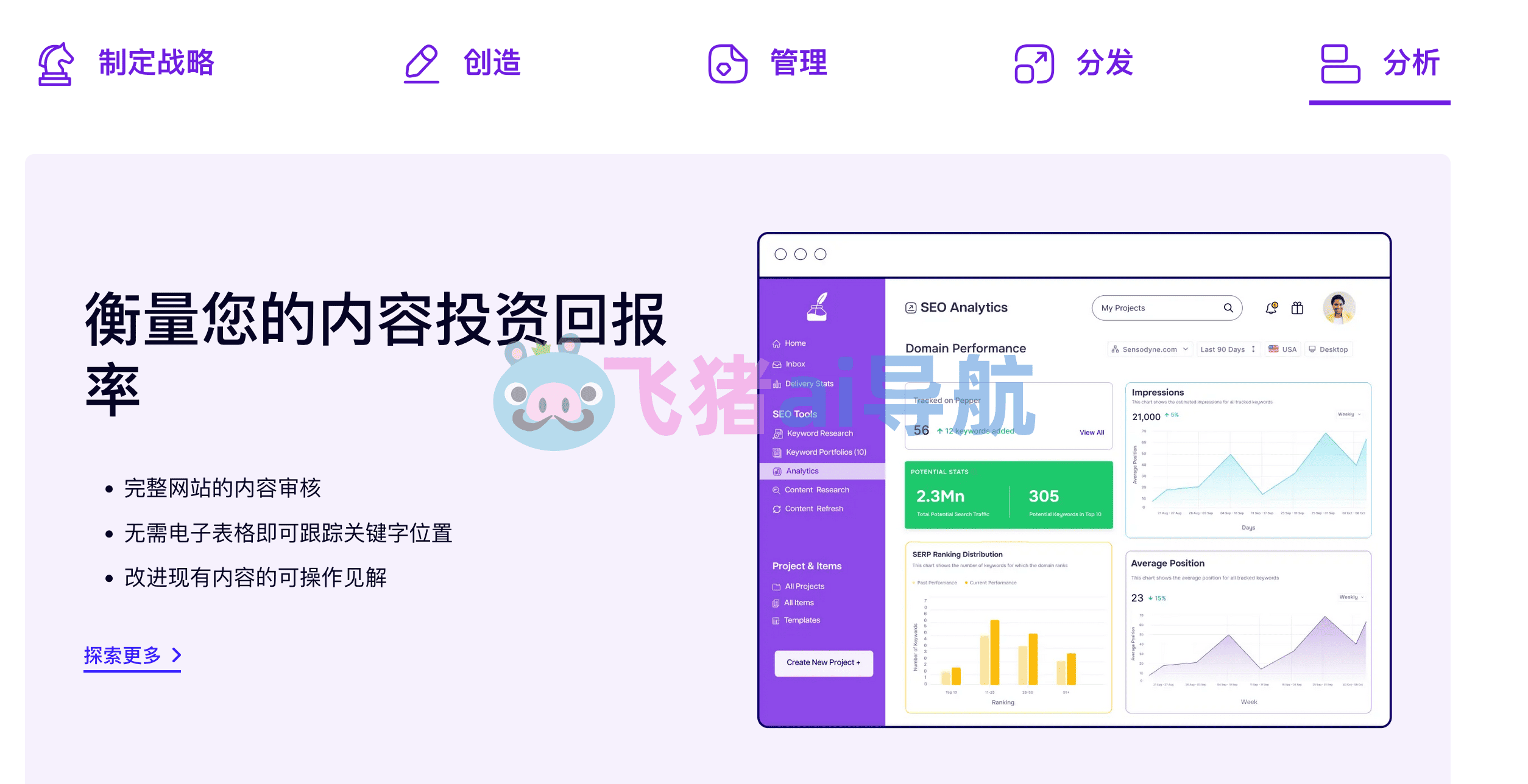 pepper content
