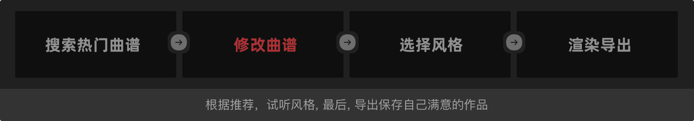 网易天音