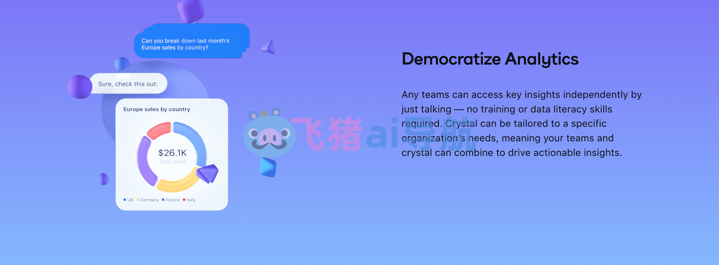 igenius ai