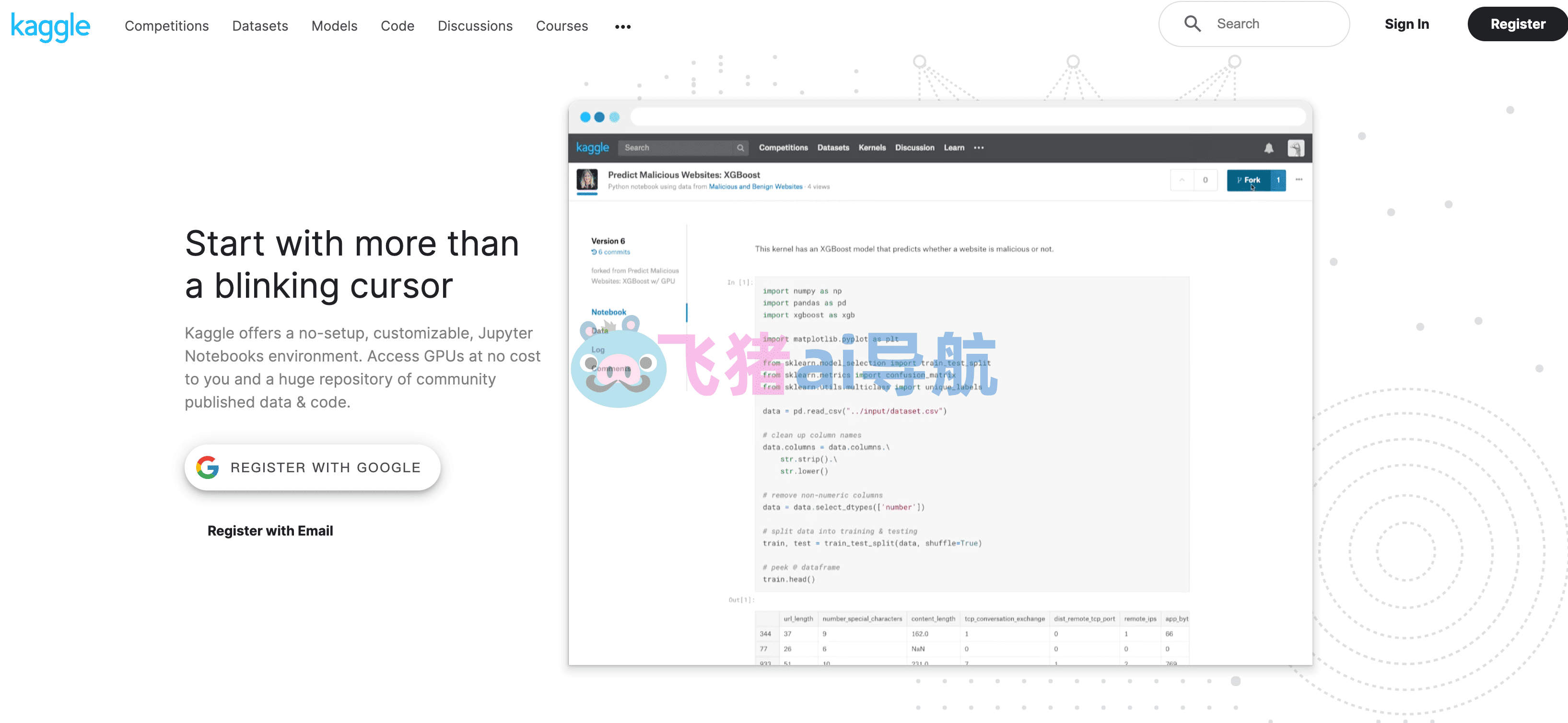 Kaggle