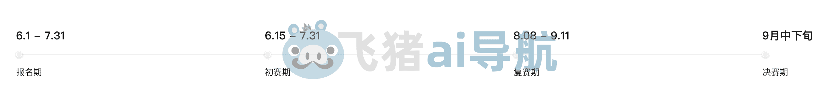 阿里云天池 阿里云天池