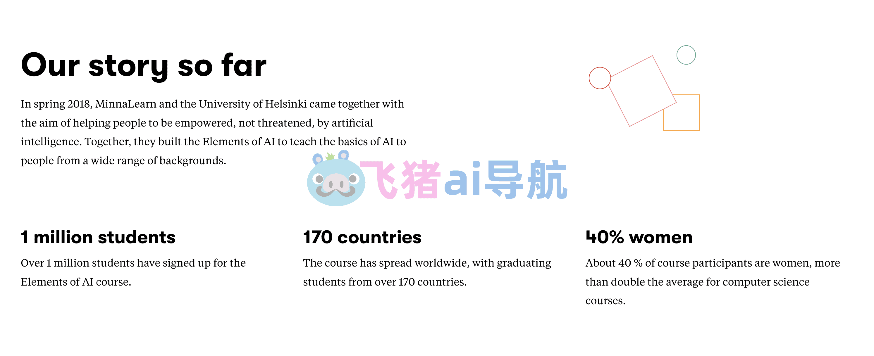 Elements of AI