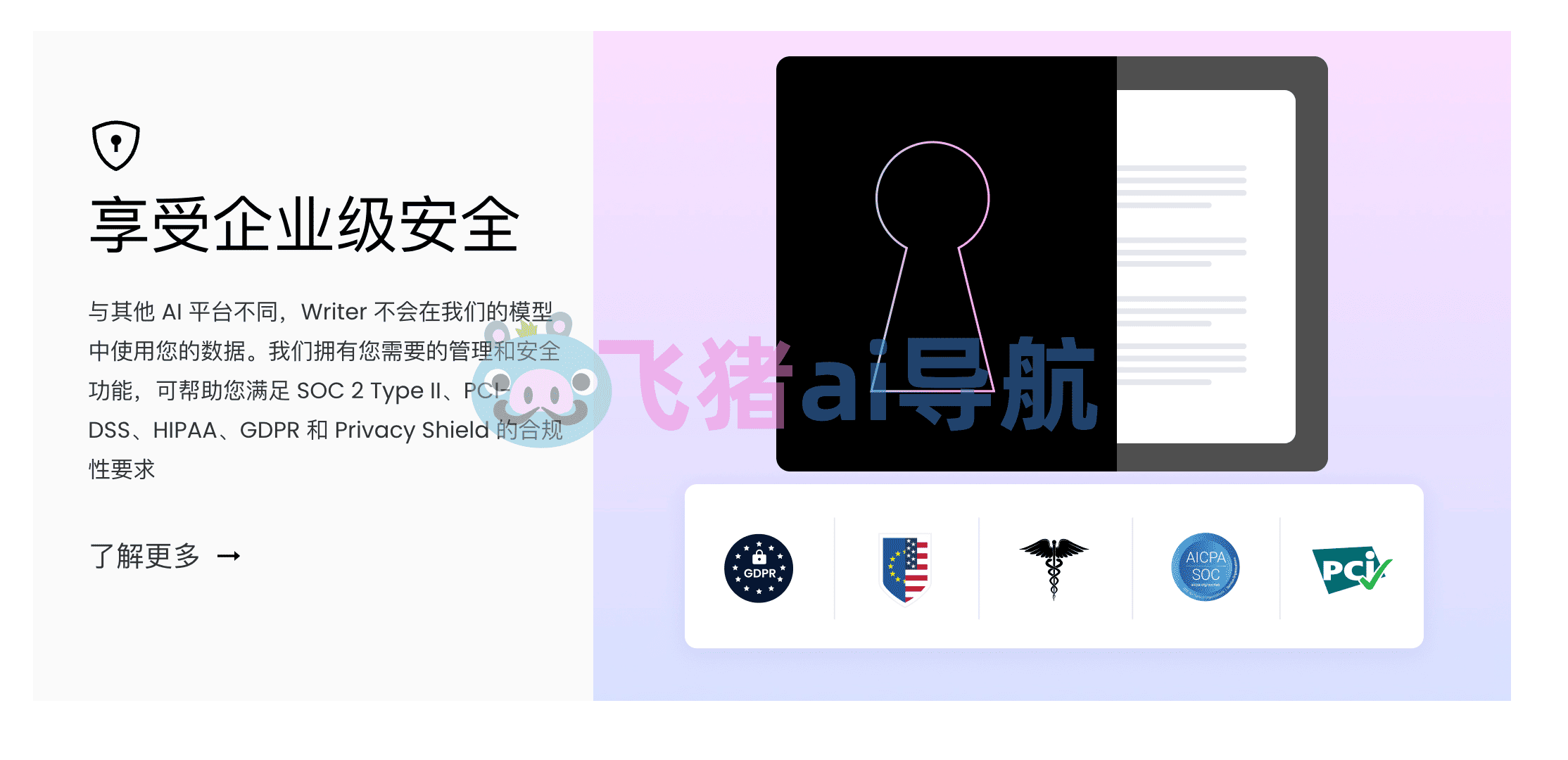 Writer ai