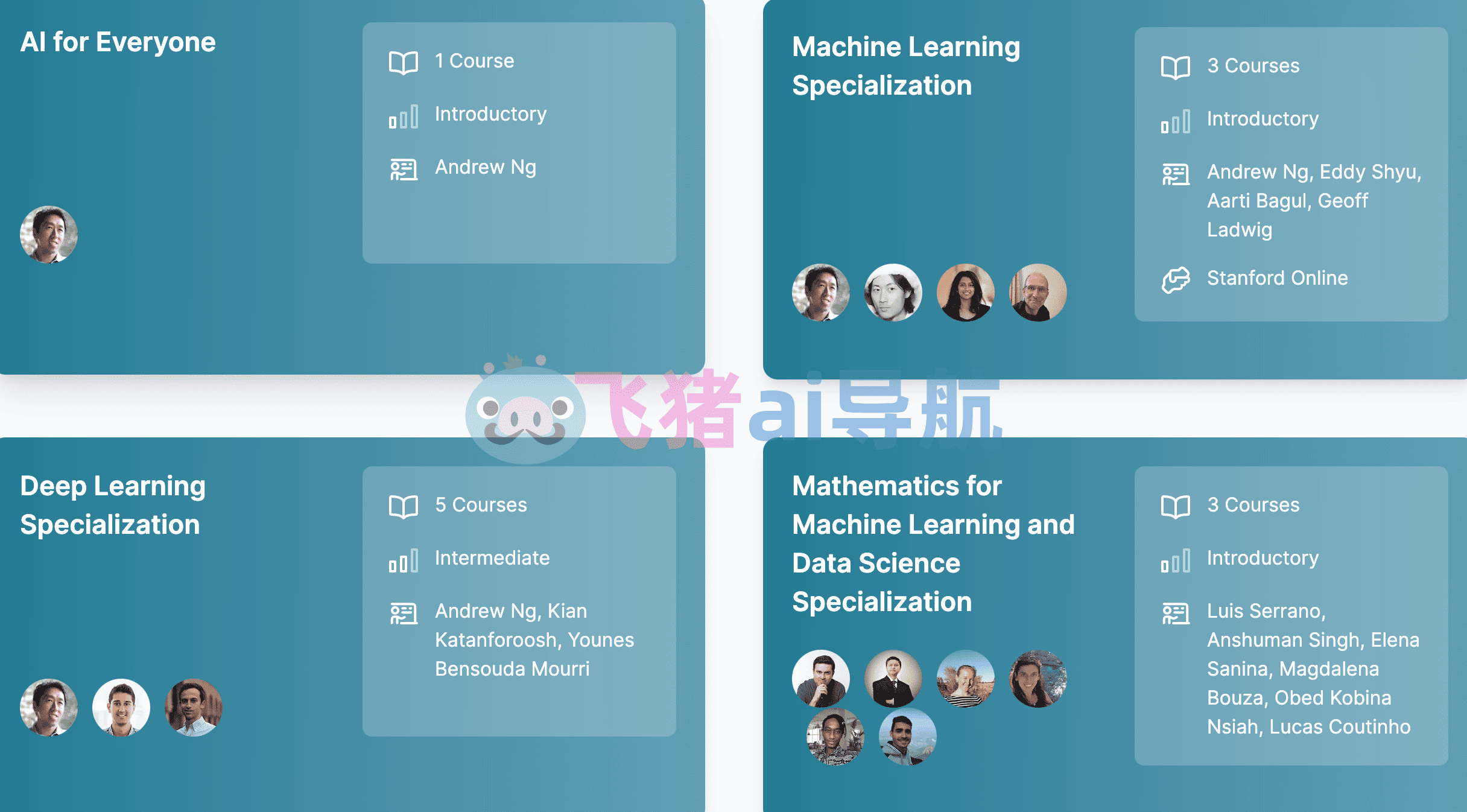 deeplearning ai
