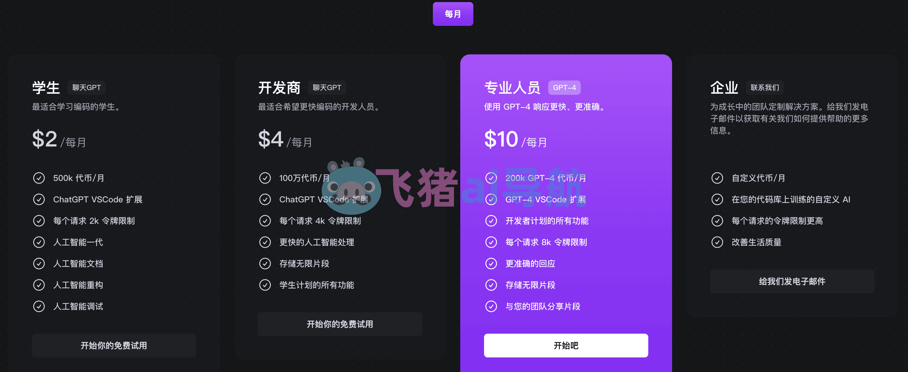 AI Code Snippets
