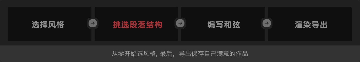 网易天音