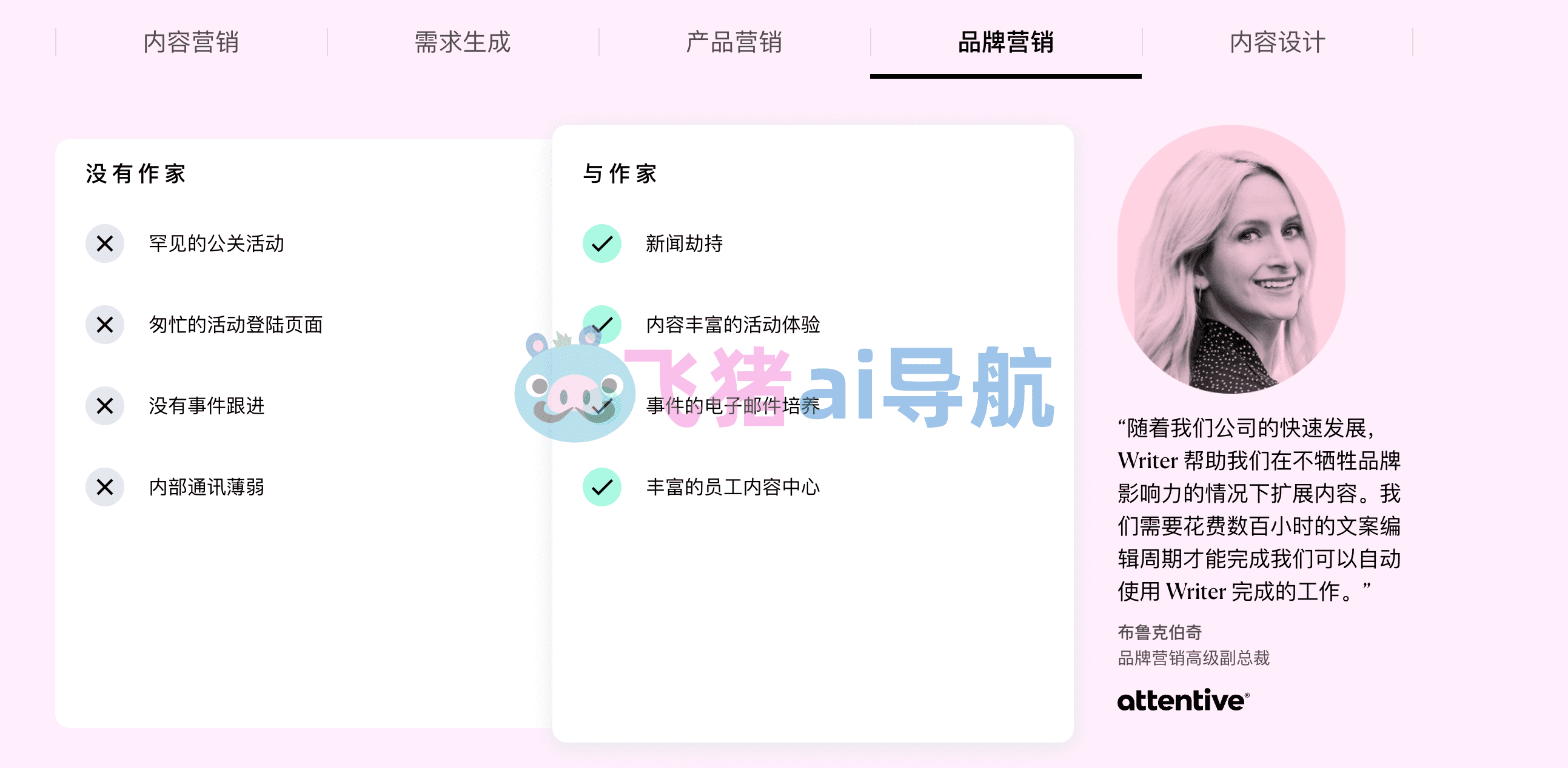 Writer ai