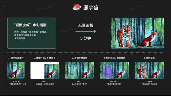 nolibox