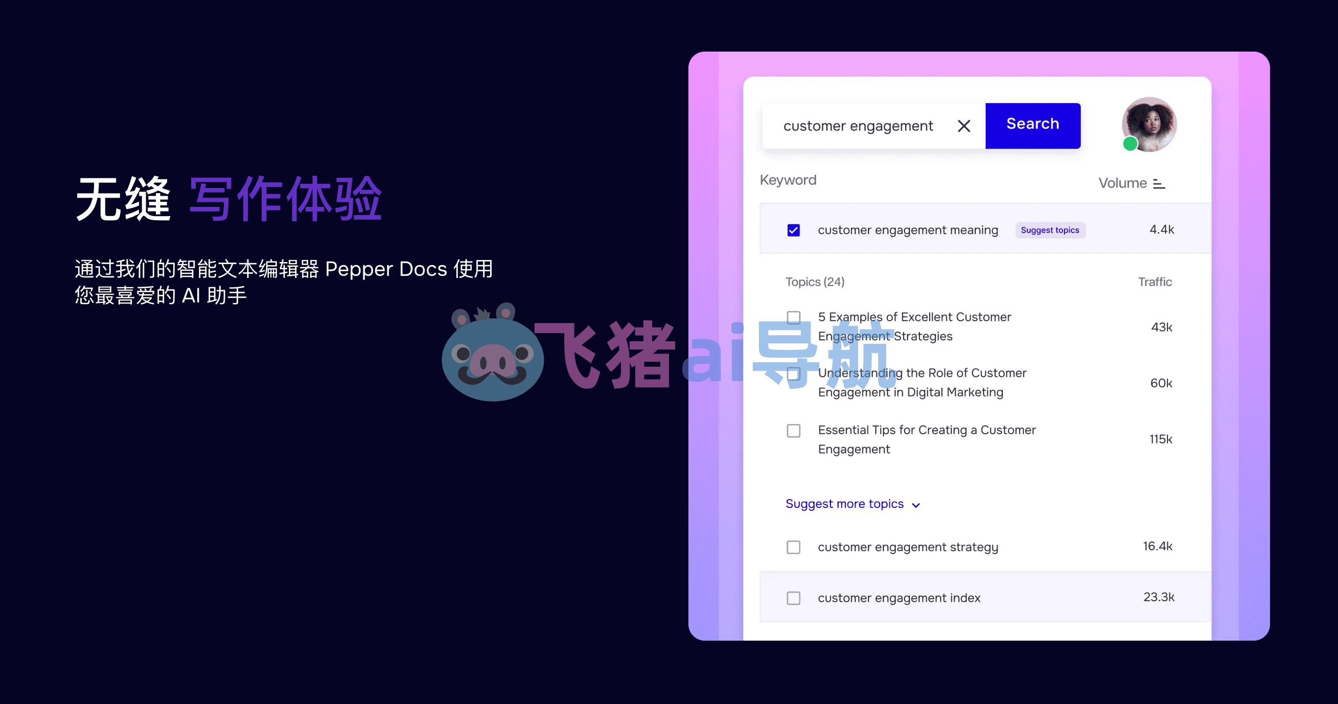 peppertype ai
