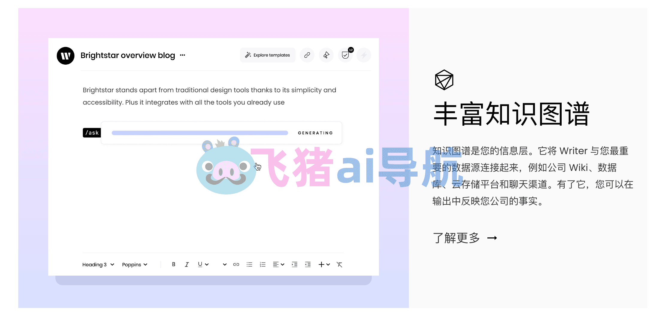 Writer ai