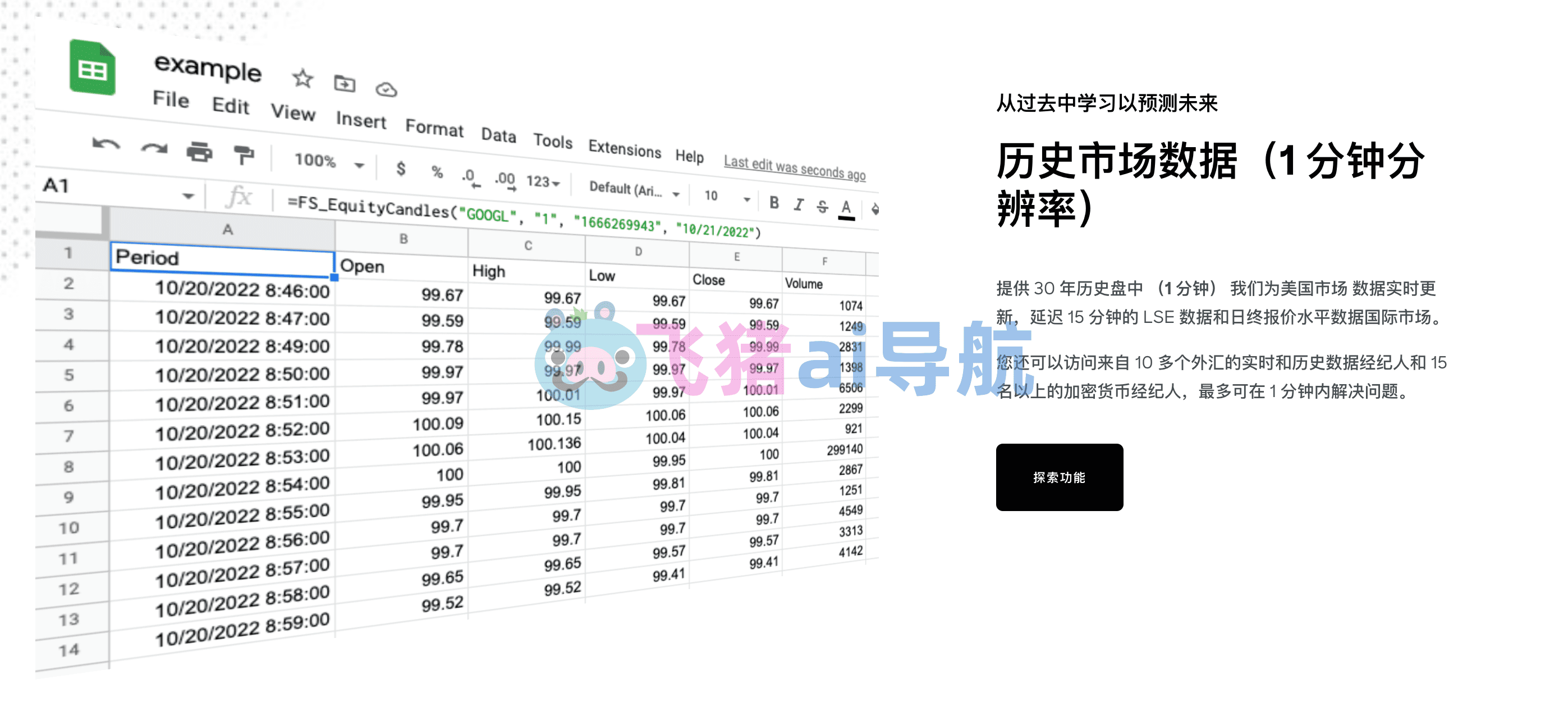 finsheet