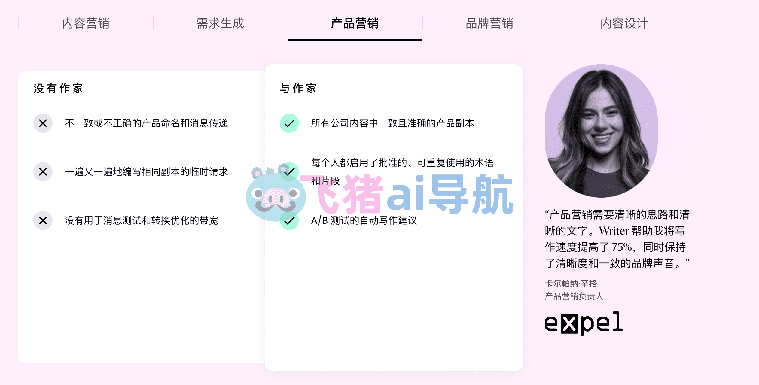 Writer ai