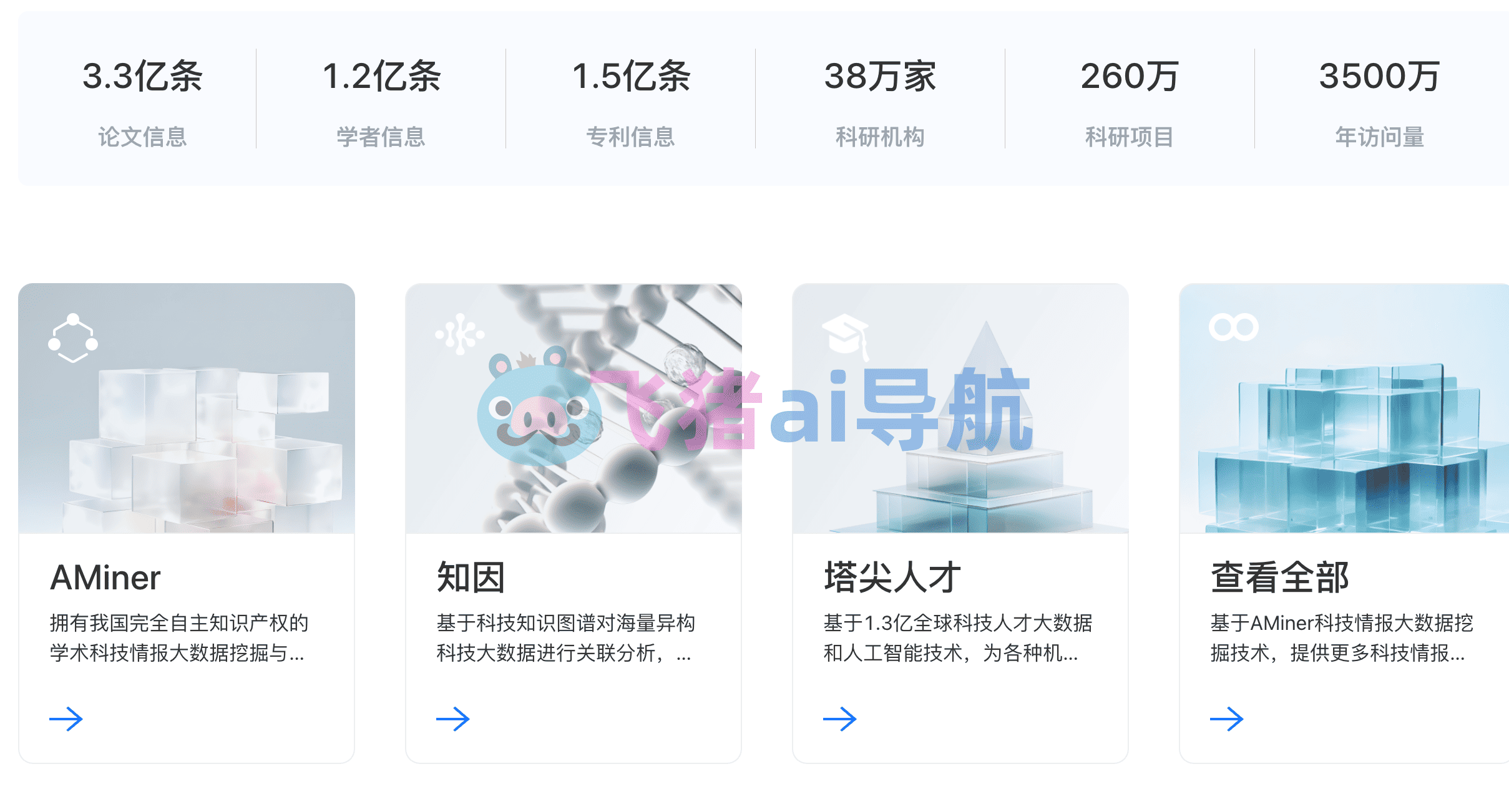 智谱ai