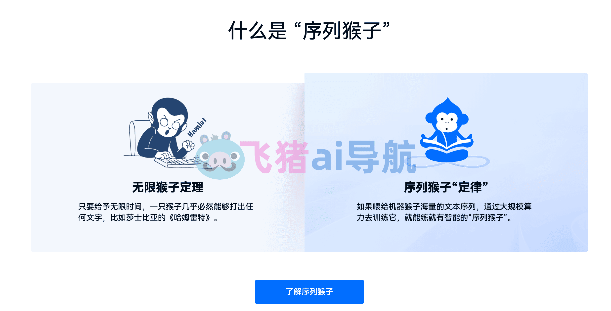 序列猴子