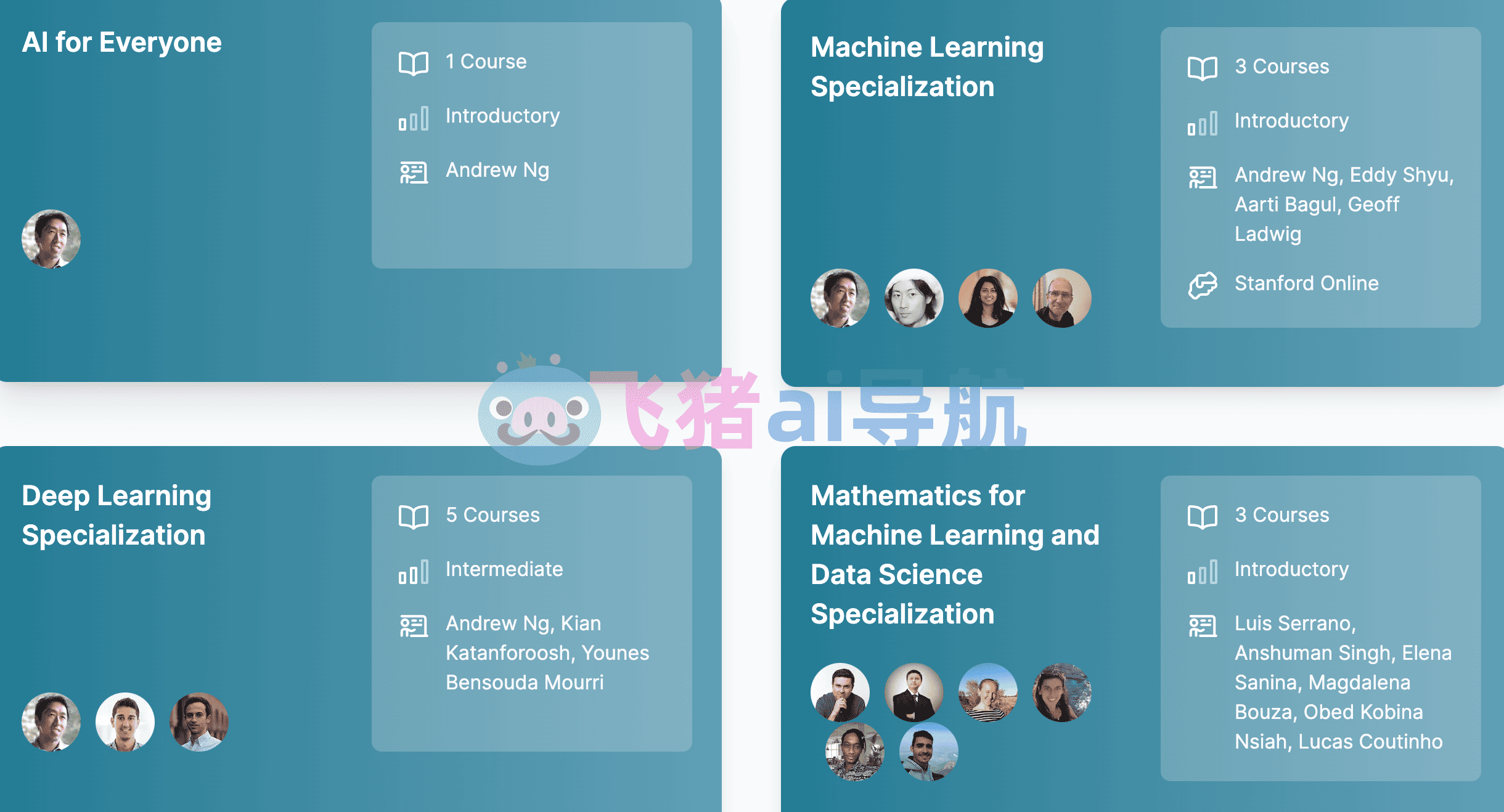 DeepLearning.AI