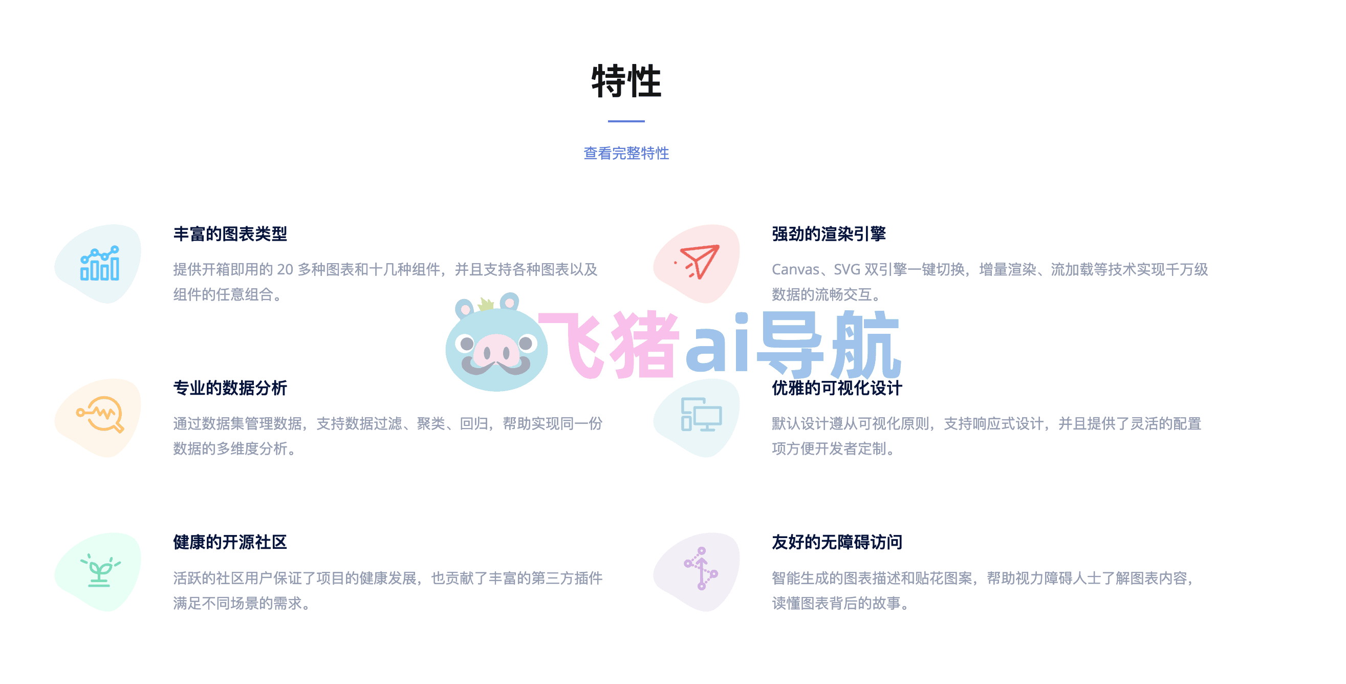 echarts