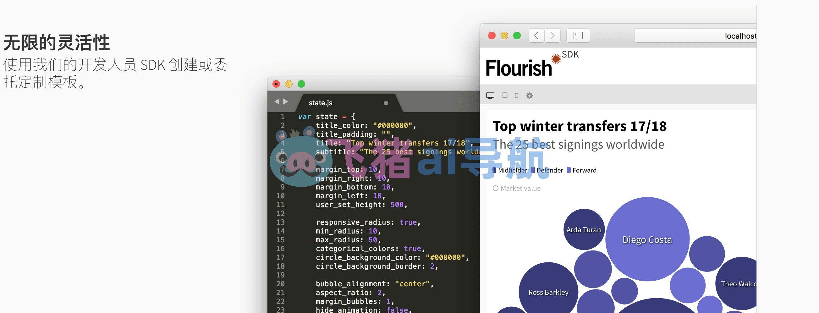 Flourish