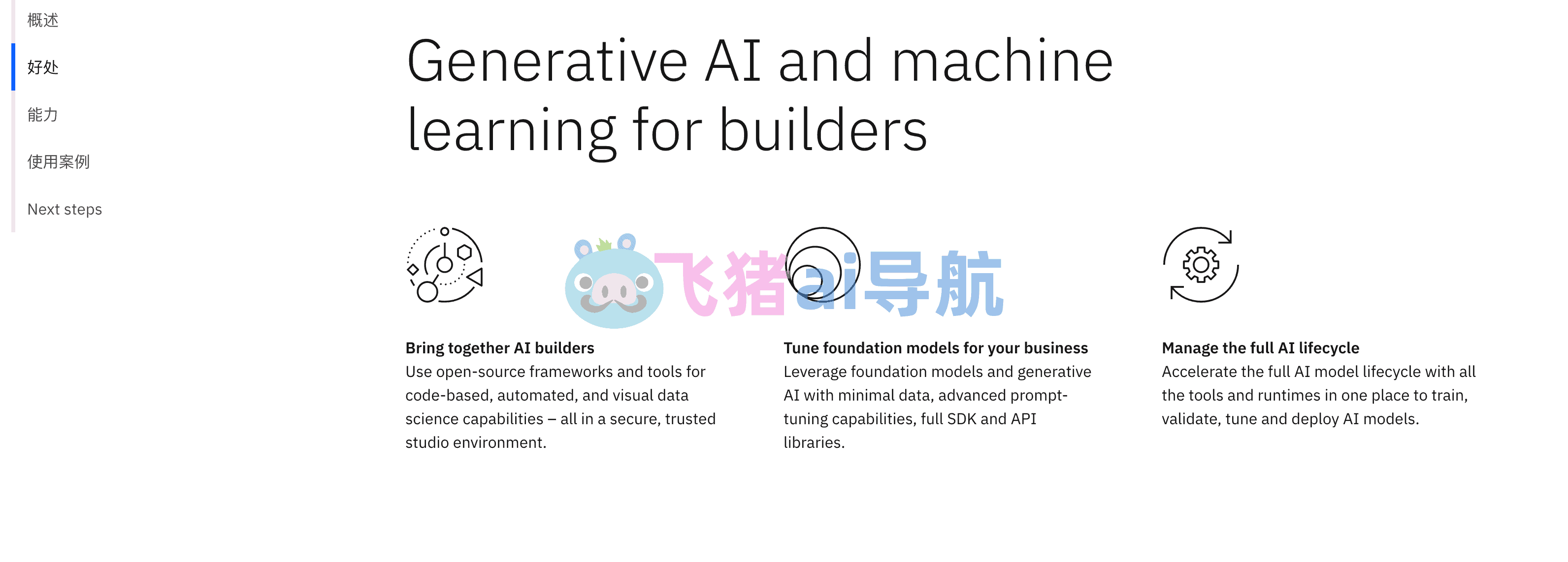 Watsonx.ai