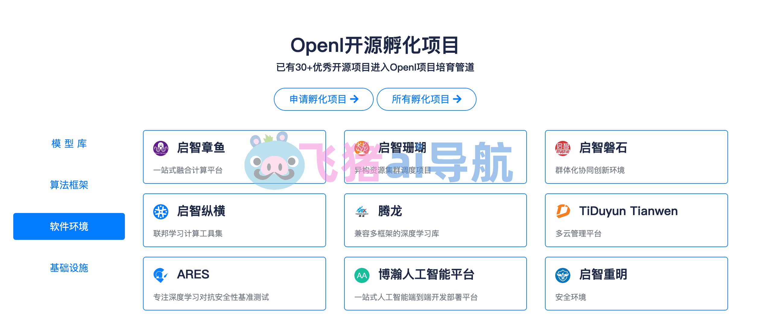 启智社区OpenI