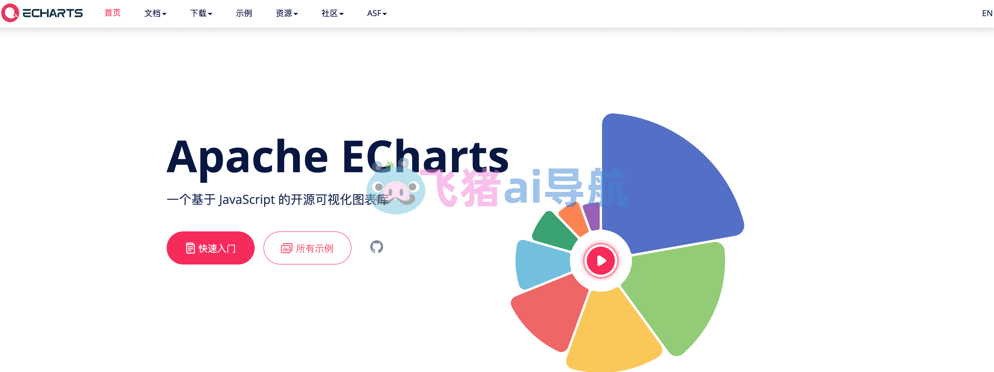 echarts