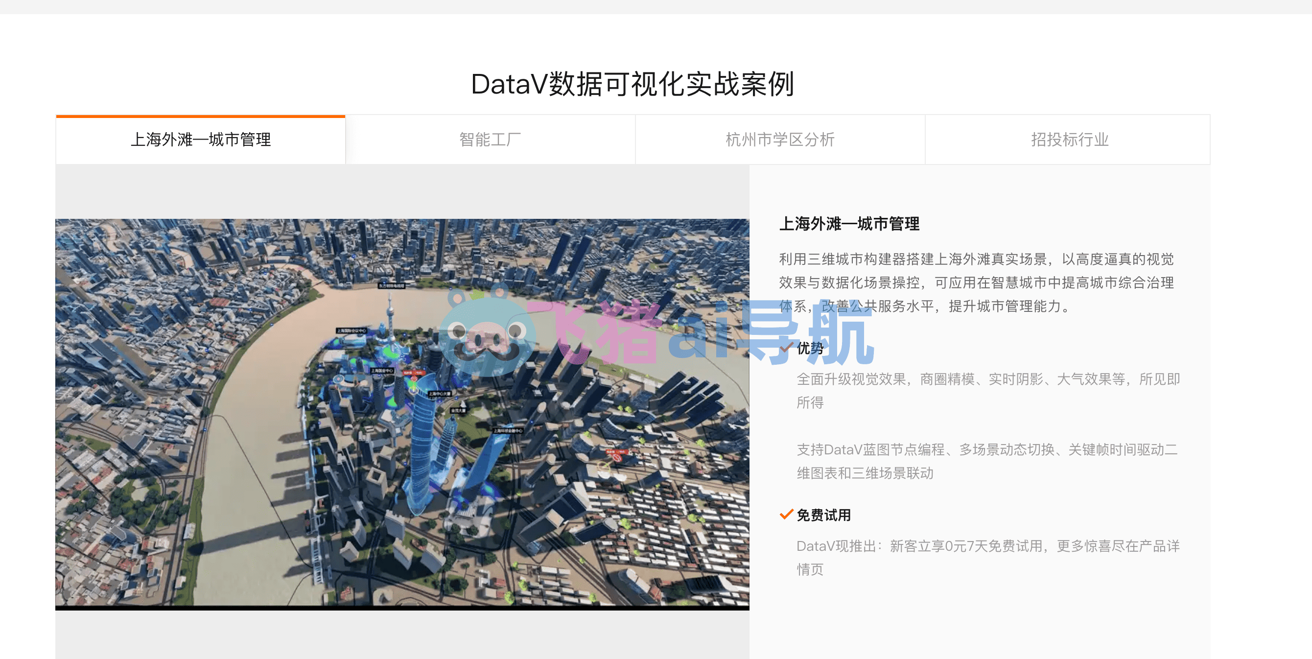 阿里云datav