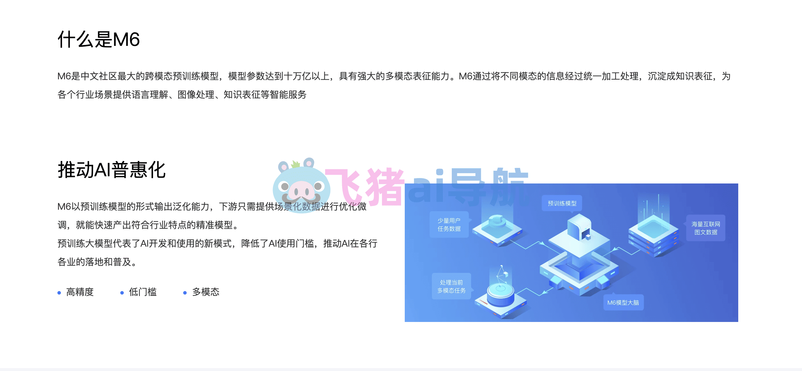 阿里巴巴M6
