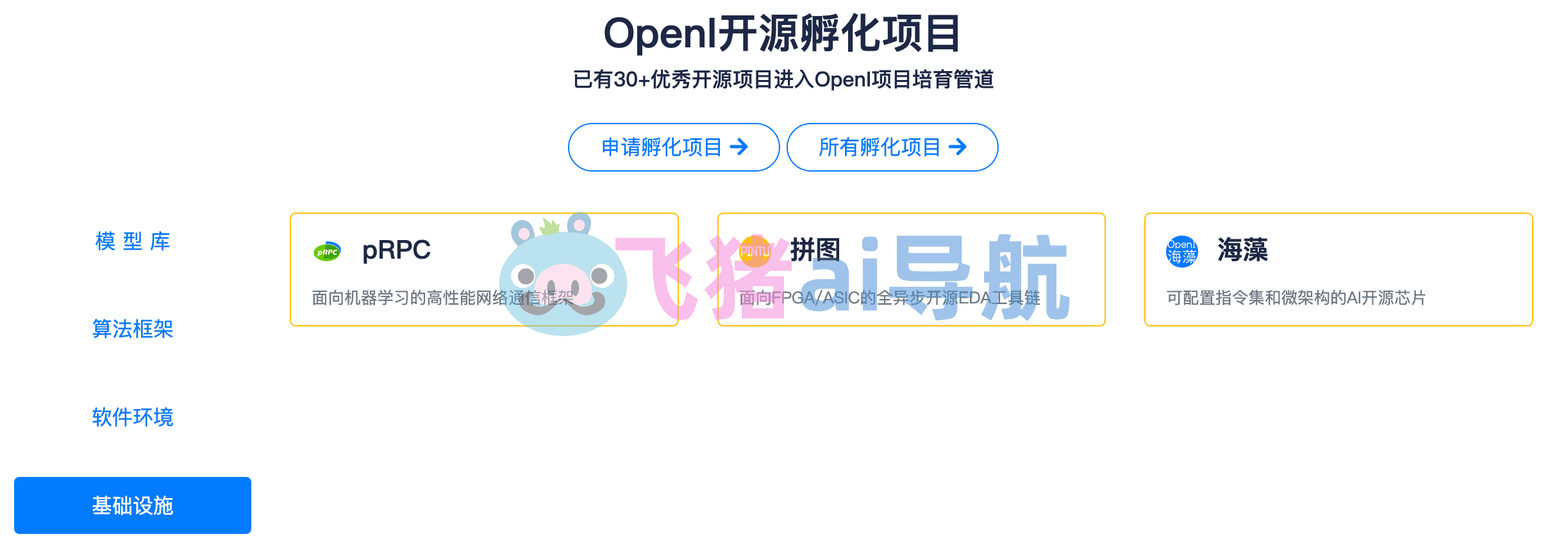 启智社区OpenI