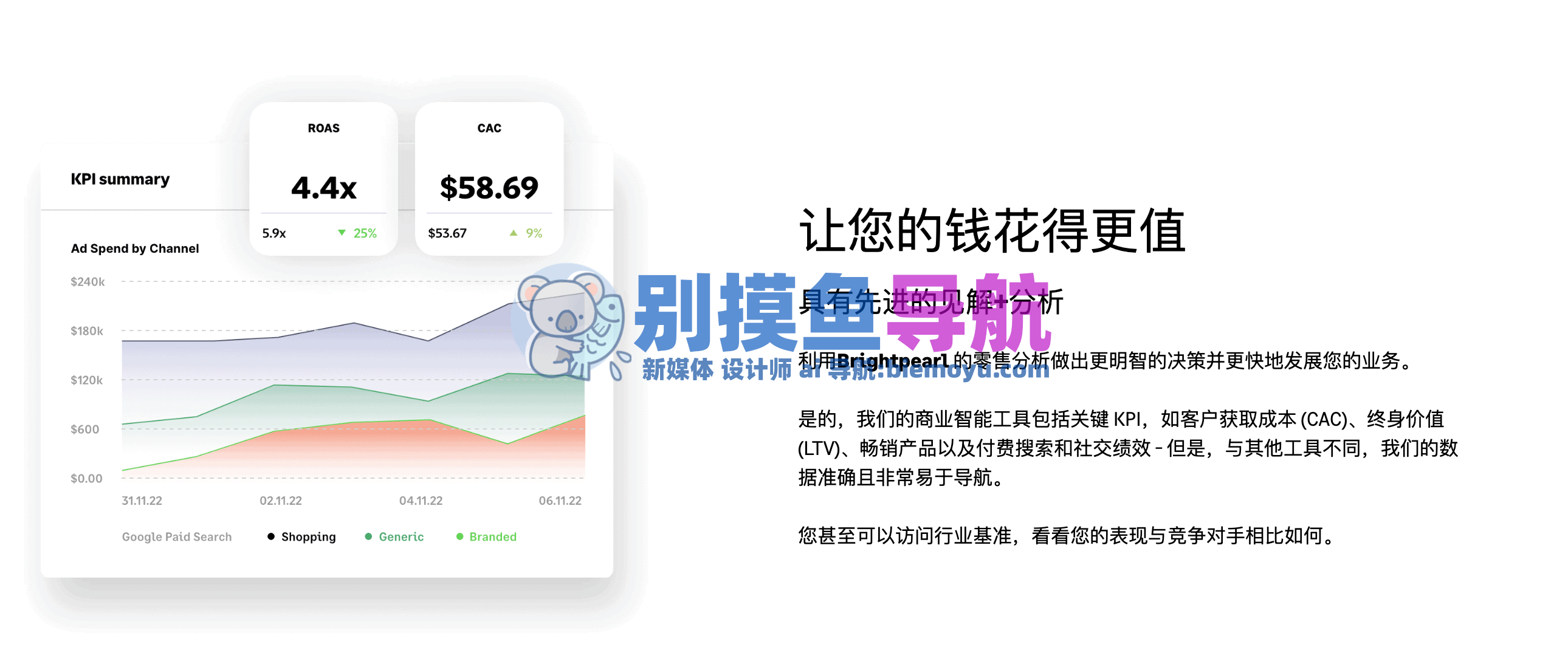brightpearl