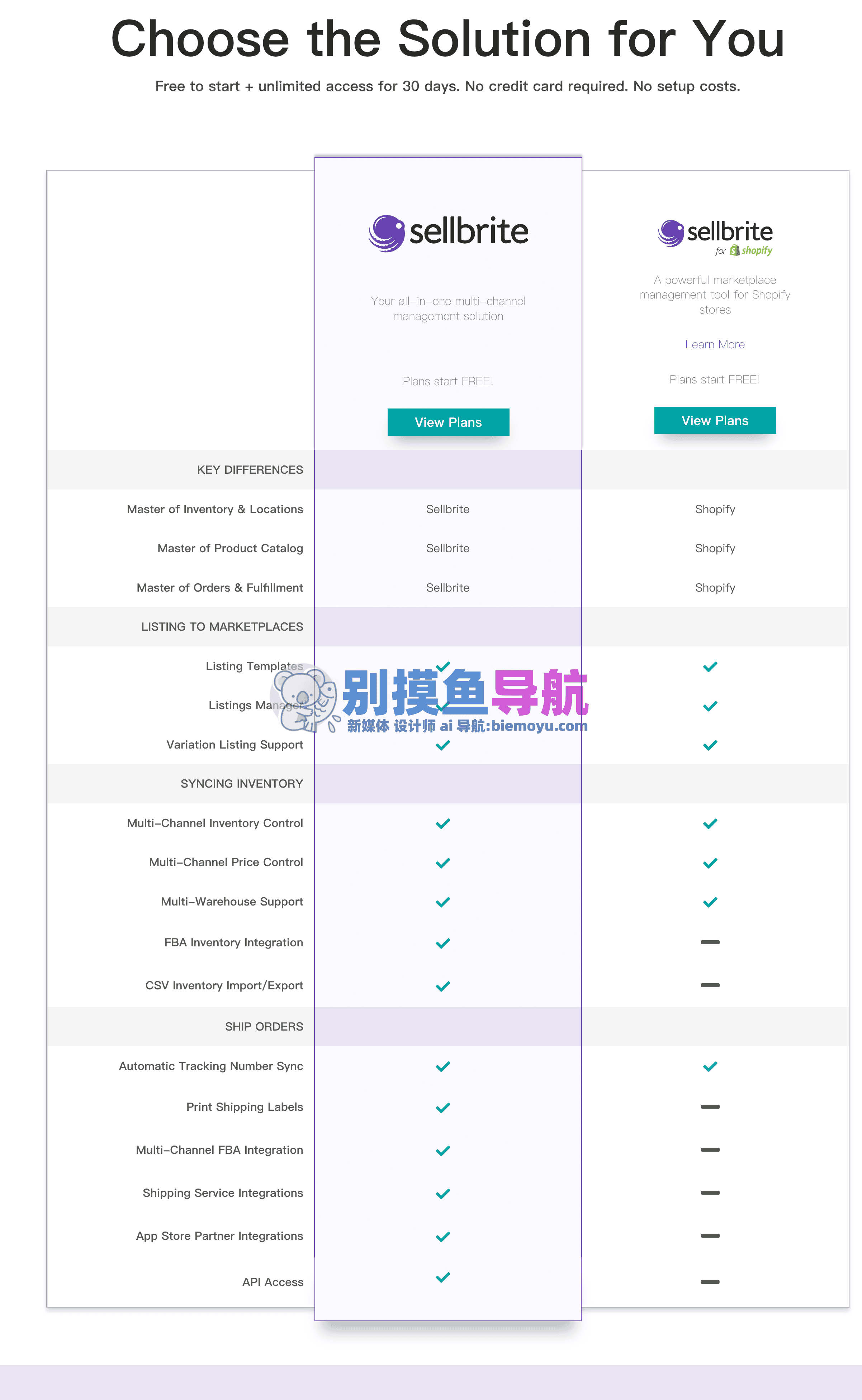 Sellbrite